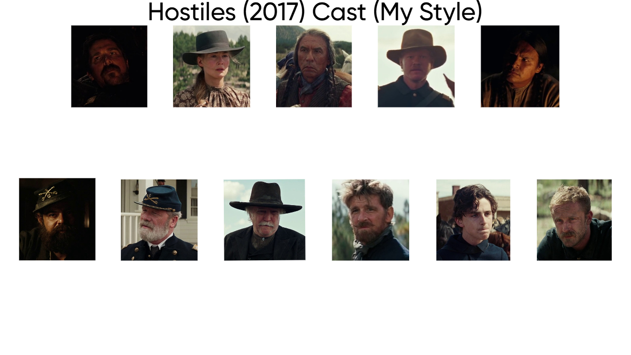 Hostiles (2017) Cast (My Style) Blank Meme Template