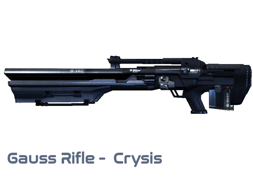 Crysis Rifle Blank Meme Template