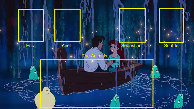Kiss The Girl Meme Blank Meme Template
