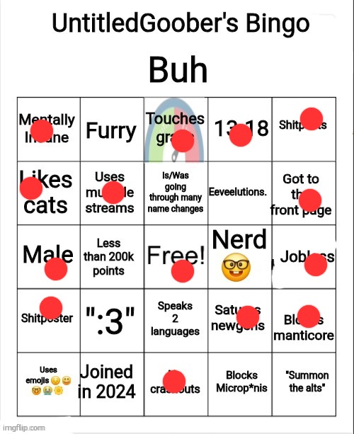 7.5/10 | image tagged in untitledgoober's bingo | made w/ Imgflip meme maker