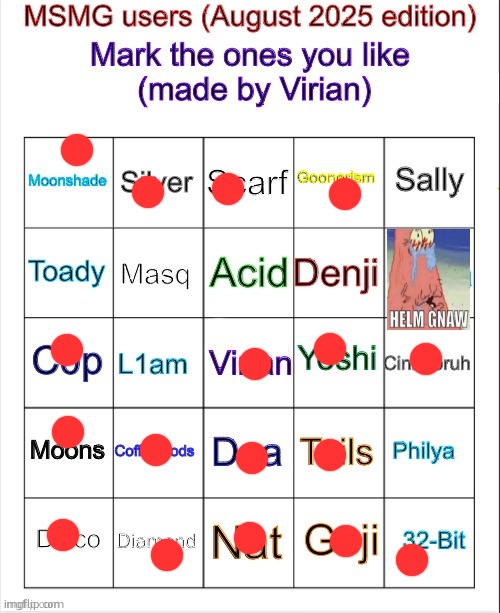 Msmg user bingo (August 2025 edition) | image tagged in msmg user bingo august 2025 edition | made w/ Imgflip meme maker