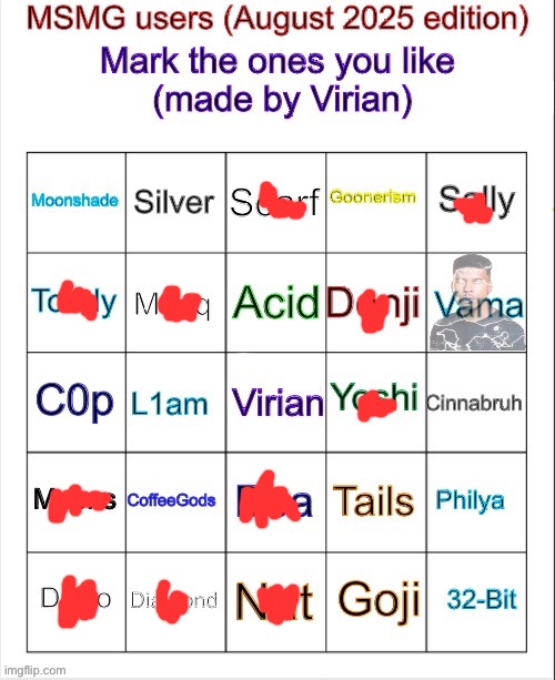 Hate me for liking toady and masq, idrc go ahead and send me the death threats | image tagged in msmg user bingo august 2025 edition | made w/ Imgflip meme maker