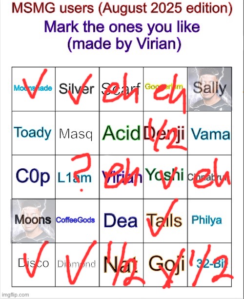 Msmg user bingo (August 2025 edition) | image tagged in msmg user bingo august 2025 edition | made w/ Imgflip meme maker