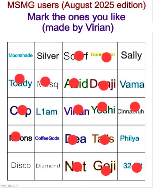 To the sadness of the devil, I’m alive and well | image tagged in msmg user bingo august 2025 edition | made w/ Imgflip meme maker