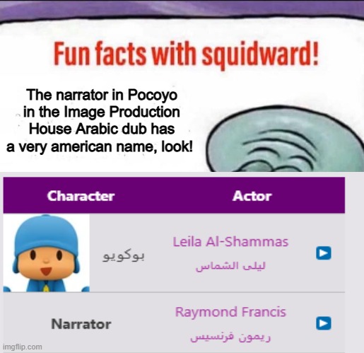 Fun Facts with Squidward | The narrator in Pocoyo in the Image Production House Arabic dub has a very american name, look! | image tagged in fun facts with squidward | made w/ Imgflip meme maker