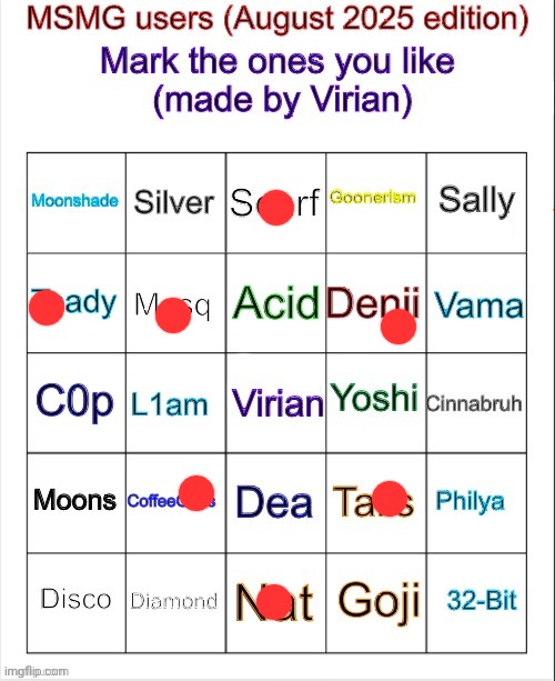 Don't mess with me,,, or I will release the monster inside,,,, AAAWOOOOOO | image tagged in msmg user bingo august 2025 edition | made w/ Imgflip meme maker