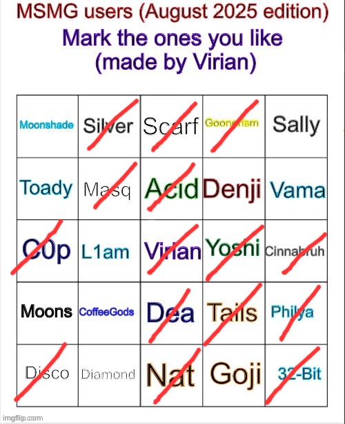 logged in and this instead of gm chat | image tagged in msmg user bingo august 2025 edition | made w/ Imgflip meme maker