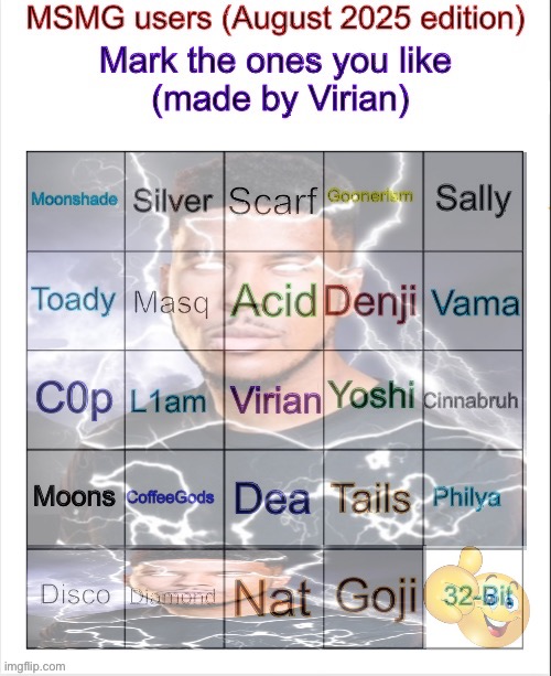 This is a /j | image tagged in msmg user bingo august 2025 edition | made w/ Imgflip meme maker