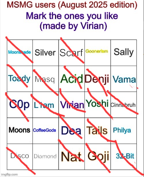 Msmg user bingo (August 2025 edition) | image tagged in msmg user bingo august 2025 edition | made w/ Imgflip meme maker