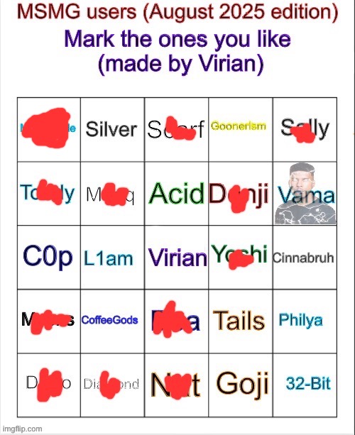 Just ctrl c ctrl v the image but added six eyes on it, she’s literally like my twin fr fr | made w/ Imgflip meme maker