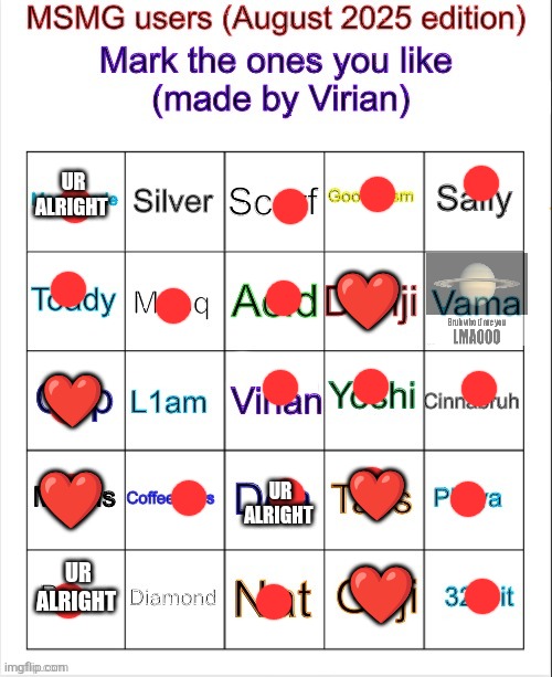 msmg users bingo updated | UR ALRIGHT; ❤️; ❤️; ❤️; ❤️; UR ALRIGHT; UR ALRIGHT; ❤️ | image tagged in msmg user bingo august 2025 edition | made w/ Imgflip meme maker