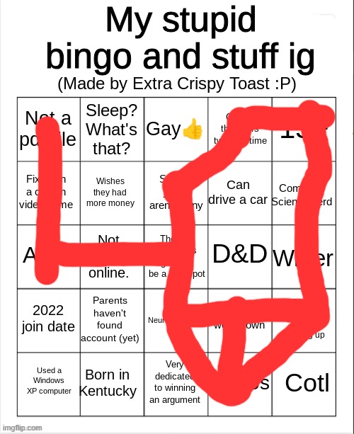 Extra crispy toast's stupid bingo | image tagged in extra crispy toast's stupid bingo,bingo | made w/ Imgflip meme maker