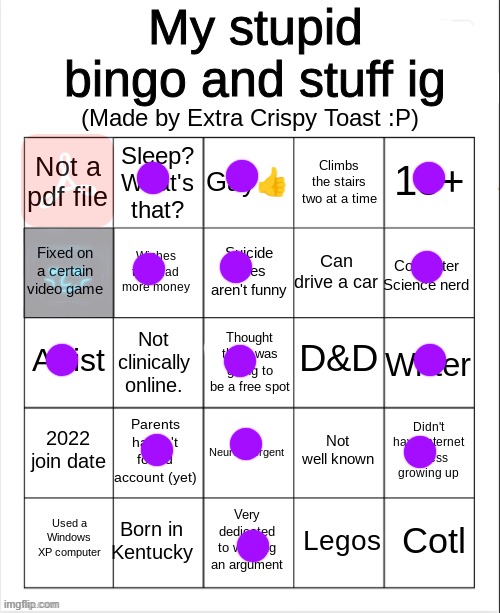 guh | image tagged in extra crispy toast's stupid bingo | made w/ Imgflip meme maker