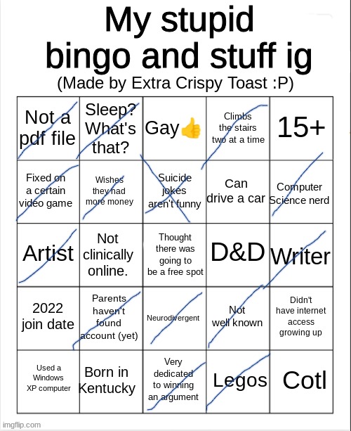 Extra crispy toast's stupid bingo | image tagged in extra crispy toast's stupid bingo | made w/ Imgflip meme maker