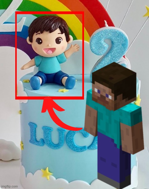 Not even Minecraft-related tbh | image tagged in minecraft,lookalikes,steve,name soundalikes | made w/ Imgflip meme maker