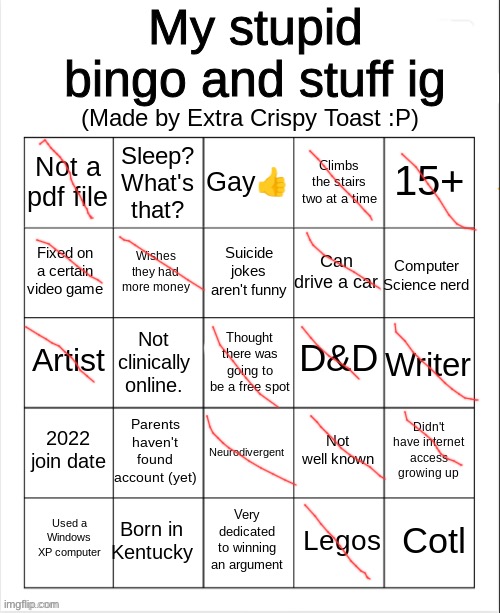 bungo | image tagged in extra crispy toast's stupid bingo | made w/ Imgflip meme maker