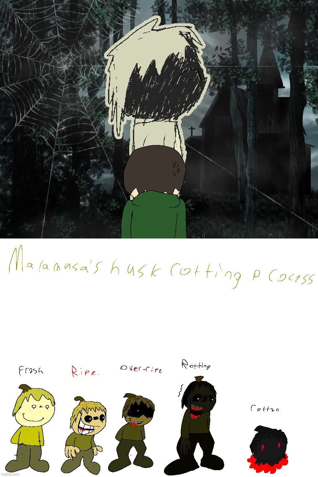 character concept art (the never before seen Alterman and Malamusa) for likely upcoming covers | made w/ Imgflip meme maker