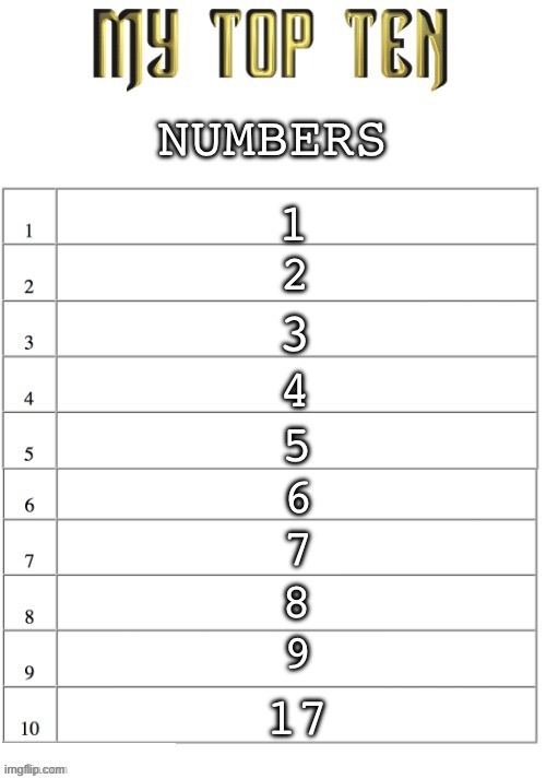 Top ten list better | NUMBERS; 1; 2; 3; 4; 5; 6; 7; 8; 9; 17 | image tagged in top ten list better | made w/ Imgflip meme maker