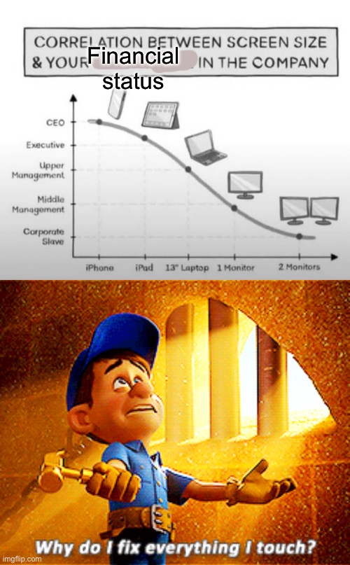 This was almost a perfect work meme | Financial status | image tagged in why do i fix everything i touch,missed the point,status,finance,computer,iphone | made w/ Imgflip meme maker