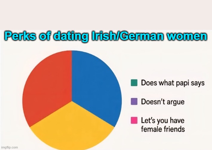 Perks of dating Irish/German women | image tagged in funny | made w/ Imgflip meme maker