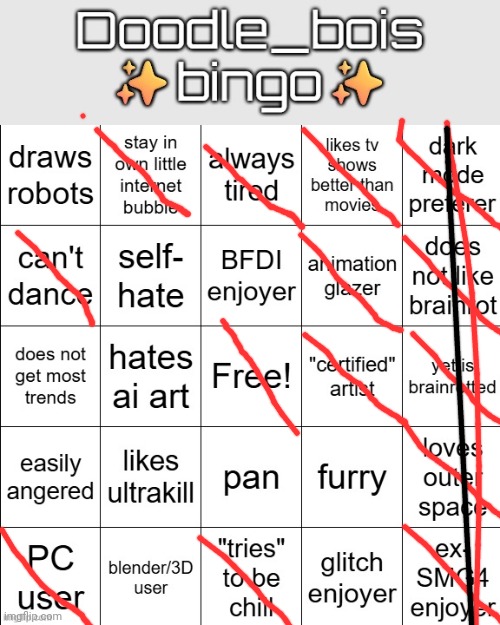 doodle_boi bingo | image tagged in doodle_boi bingo | made w/ Imgflip meme maker