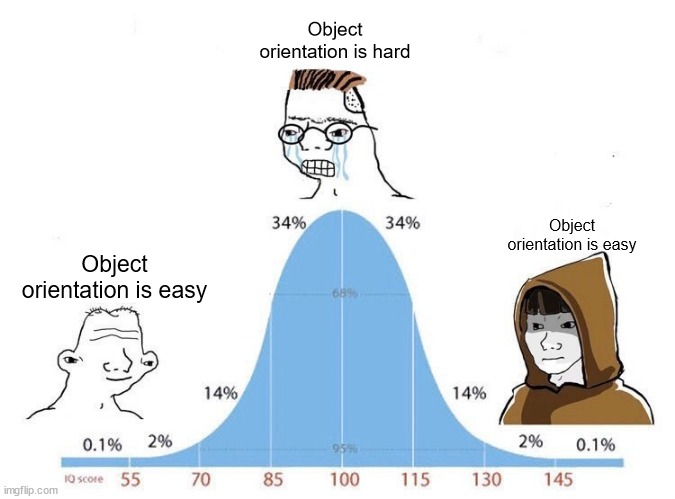 Am I stupid or a genius for finding it easy? (or maybe it's just easy and I somehow was scared of it until now) | Object orientation is hard; Object orientation is easy; Object orientation is easy | image tagged in bell curve,memes,programming | made w/ Imgflip meme maker