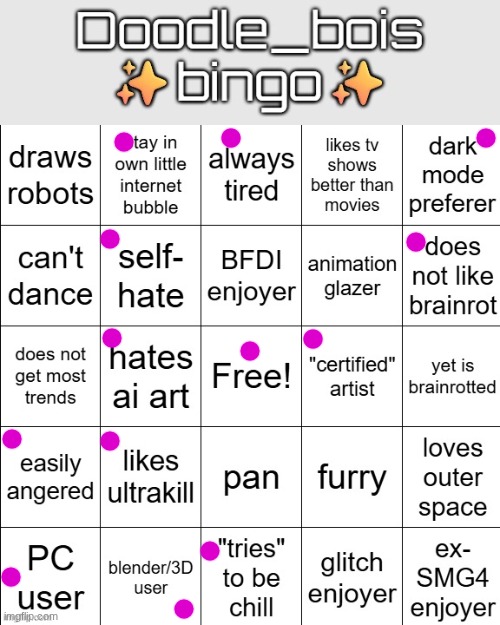 ._. | image tagged in doodle_boi bingo | made w/ Imgflip meme maker