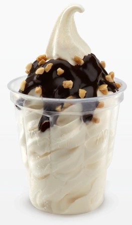 Hot Fudge Sundae Blank Meme Template