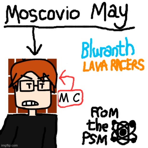Satirised a random template i found. added the protagonist! | image tagged in mc,moscovio may,drawing,drawings,comic,comics | made w/ Imgflip meme maker
