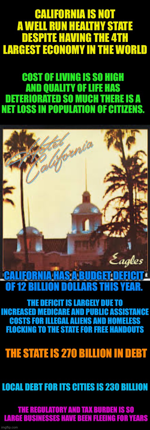 Gavin for president? Bwahahahaha | CALIFORNIA IS NOT A WELL RUN HEALTHY STATE DESPITE HAVING THE 4TH LARGEST ECONOMY IN THE WORLD; COST OF LIVING IS SO HIGH AND QUALITY OF LIFE HAS DETERIORATED SO MUCH THERE IS A NET LOSS IN POPULATION OF CITIZENS. CALIFORNIA HAS A BUDGET DEFICIT OF 12 BILLION DOLLARS THIS YEAR. THE DEFICIT IS LARGELY DUE TO INCREASED MEDICARE AND PUBLIC ASSISTANCE COSTS FOR ILLEGAL ALIENS AND HOMELESS FLOCKING TO THE STATE FOR FREE HANDOUTS; THE STATE IS 270 BILLION IN DEBT; LOCAL DEBT FOR ITS CITIES IS 230 BILLION; THE REGULATORY AND TAX BURDEN IS SO LARGE BUSINESSES HAVE BEEN FLEEING FOR YEARS | image tagged in newscum is just that,destroyed sf along with kamala,has now nearly destroyed california,wants to fail up to destroy the nation | made w/ Imgflip meme maker