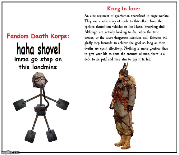 Fandom <<<<< Lore | made w/ Imgflip meme maker