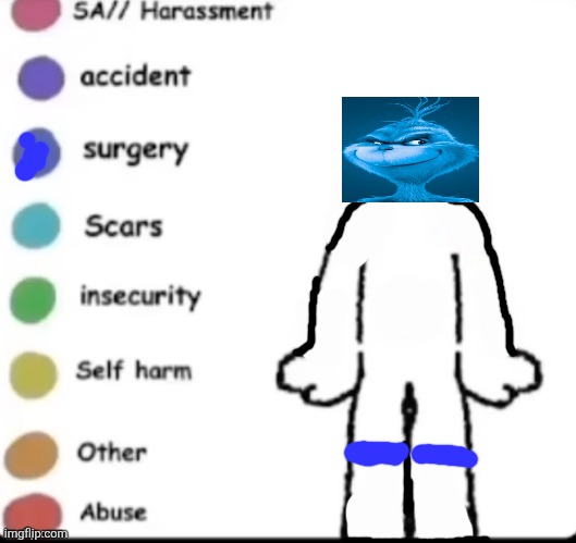 . | image tagged in make your own,knee surgery | made w/ Imgflip meme maker