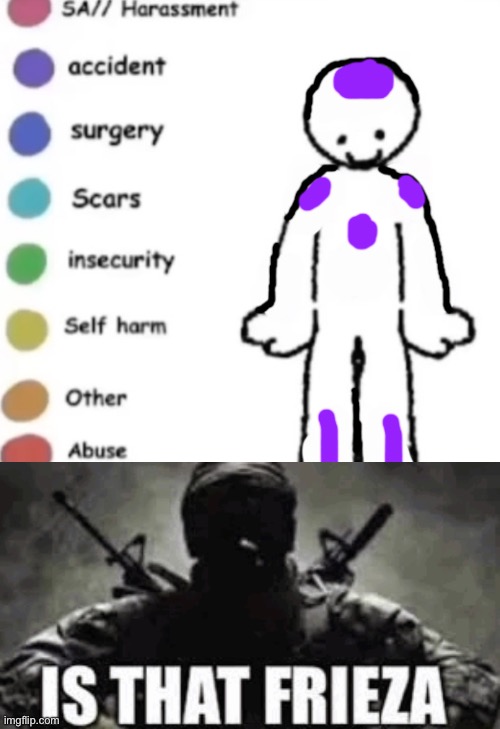 image tagged in is that frieza | made w/ Imgflip meme maker