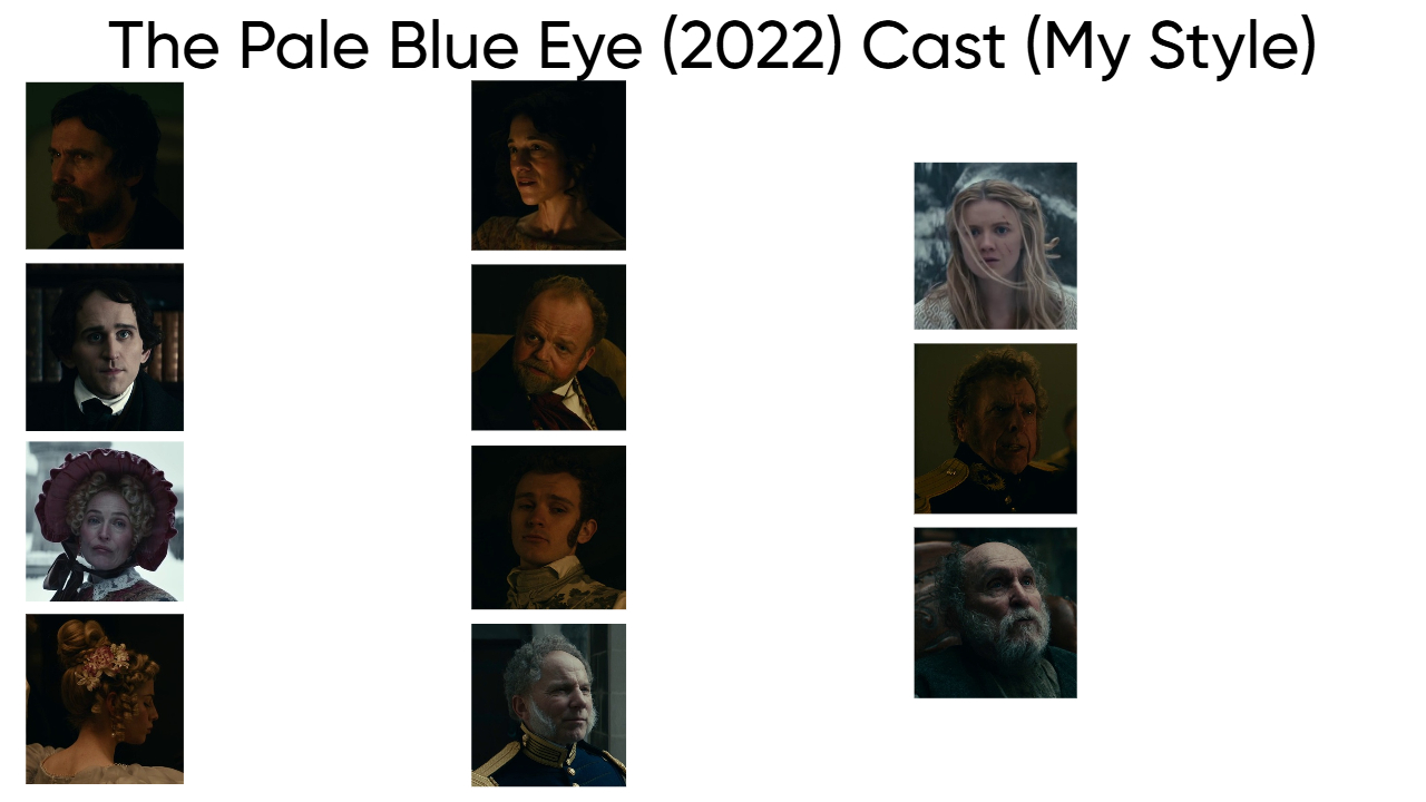 The Pale Blue Eye (2022) Cast (My Style) Blank Meme Template