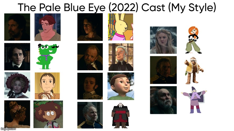 The Pale Blue Eye (2022) Cast (My Style) | image tagged in the pale blue eye 2022 cast my style,meme,memes,spoof cast,the pale blue eye,characters | made w/ Imgflip meme maker