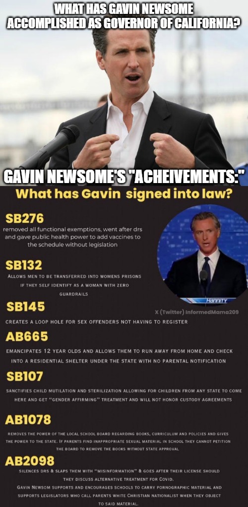 WHAT HAS GAVIN NEWSOME ACCOMPLISHED AS GOVERNOR OF CALIFORNIA? GAVIN NEWSOME'S "ACHEIVEMENTS:" | image tagged in gavin newsome,california,governor,california laws,democrats | made w/ Imgflip meme maker
