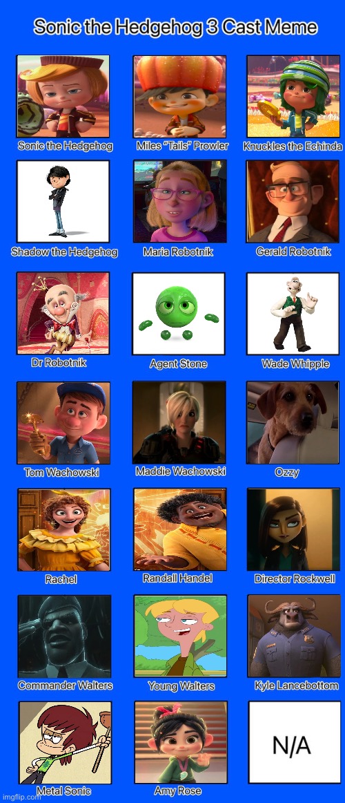 Rancis Fluggerbutter the Sugar Rush Racer 3 | image tagged in sonic the hedgehog 3 cast meme | made w/ Imgflip meme maker