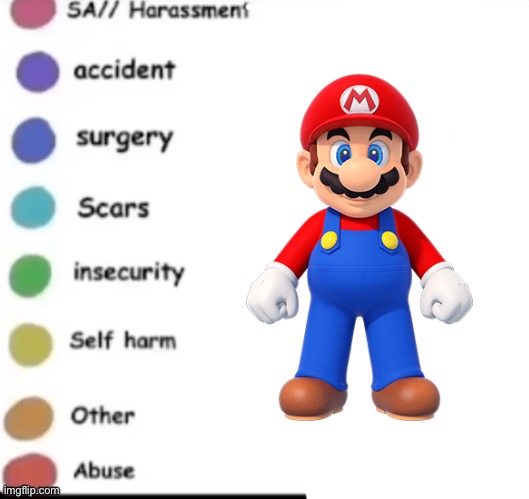 Make your own | image tagged in make your own | made w/ Imgflip meme maker