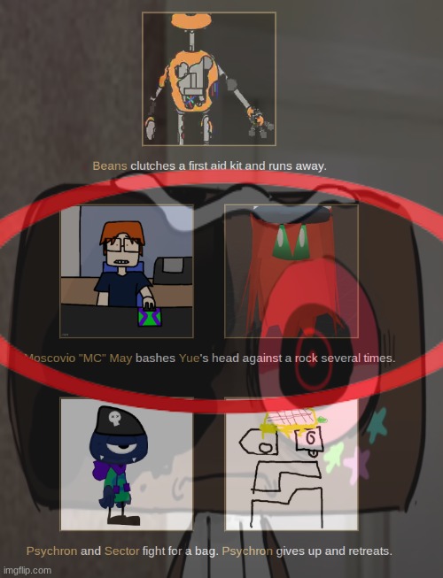 Oh... Damn | image tagged in hunger games geo | made w/ Imgflip meme maker