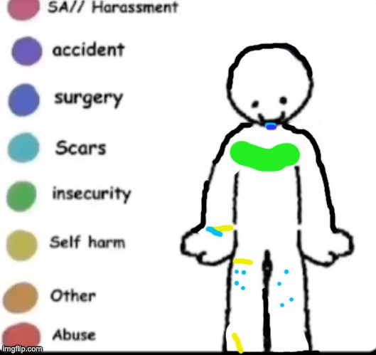 damn | image tagged in make your own | made w/ Imgflip meme maker