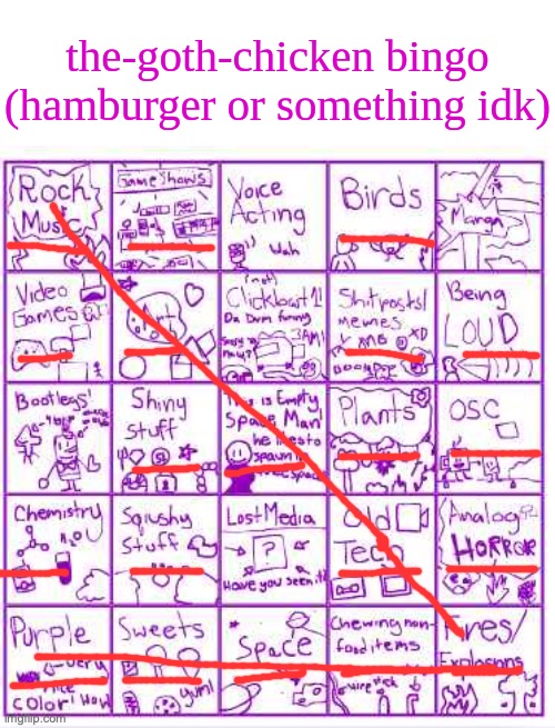 THEY JUST LIKE ME FRFR | image tagged in tgc bingo | made w/ Imgflip meme maker