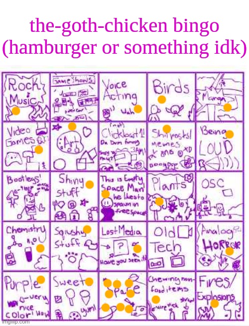Yo we might be the same person | image tagged in tgc bingo | made w/ Imgflip meme maker