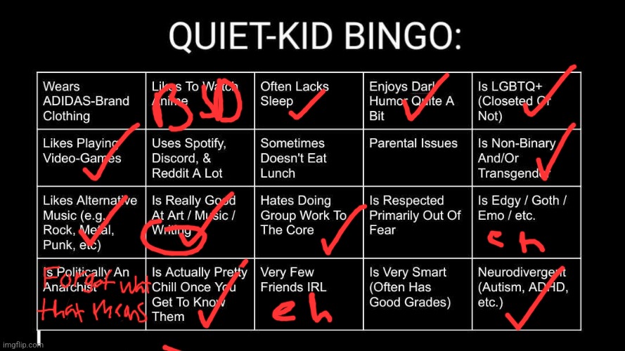 IM SO HUNGRY RN ON GOD | image tagged in quiet kid bingo | made w/ Imgflip meme maker