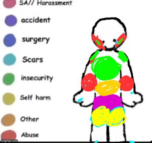 Ngl this looks like an oc from when I was like 7 *sobs* *tw mental health stuffs* | image tagged in i'm hungry,aaaaaaaaaaaaaaaaaaaaaaaaaaa | made w/ Imgflip meme maker