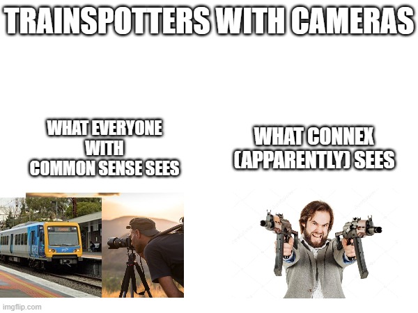 a low quality meme about how connex apparently was paranoid of people with cameras because of 9/11 | TRAINSPOTTERS WITH CAMERAS; WHAT EVERYONE WITH COMMON SENSE SEES; WHAT CONNEX (APPARENTLY) SEES | made w/ Imgflip meme maker