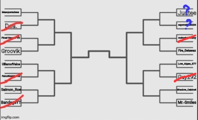 Round #7 winner Low because Guy wasn't even there | made w/ Imgflip meme maker