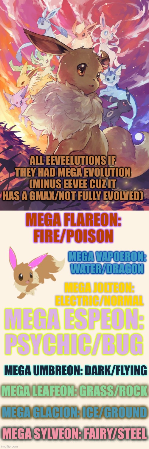 Prob not gonna happen in game tho. | ALL EEVEELUTIONS IF THEY HAD MEGA EVOLUTION (MINUS EEVEE CUZ IT HAS A GMAX/NOT FULLY EVOLVED); MEGA FLAREON:
FIRE/POISON; MEGA VAPOERON:
WATER/DRAGON; MEGA JOLTEON:
ELECTRIC/NORMAL; MEGA ESPEON:
PSYCHIC/BUG; MEGA UMBREON: DARK/FLYING; MEGA LEAFEON: GRASS/ROCK; MEGA GLACION: ICE/GROUND; MEGA SYLVEON: FAIRY/STEEL | image tagged in memes,blank transparent square | made w/ Imgflip meme maker