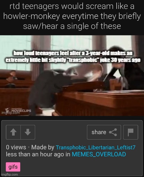 what is memes_overload even about | made w/ Imgflip meme maker