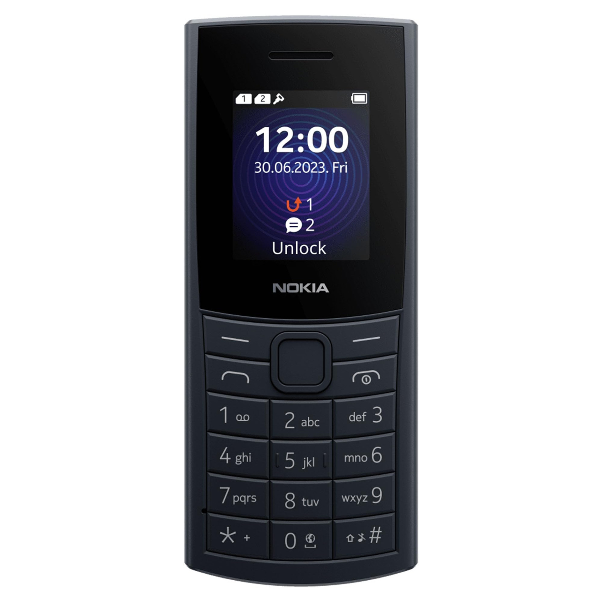 High Quality nokia 110 4g Blank Meme Template