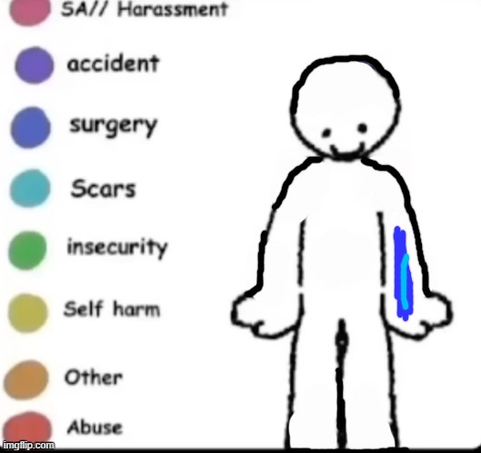 i broke an arm once | image tagged in make your own | made w/ Imgflip meme maker